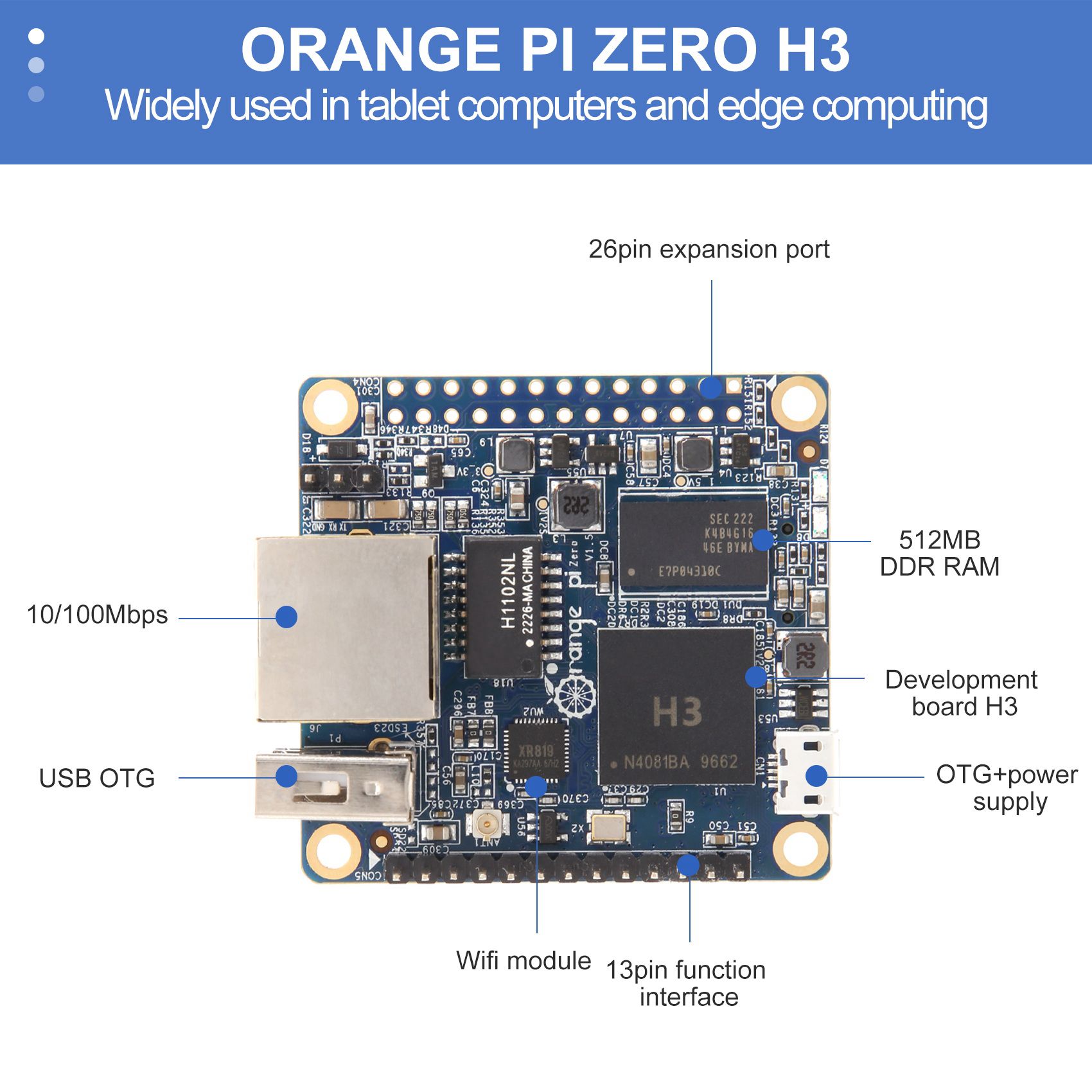 B92B-For Orange Pi Zero LTS 51 - Pi Zero review and price