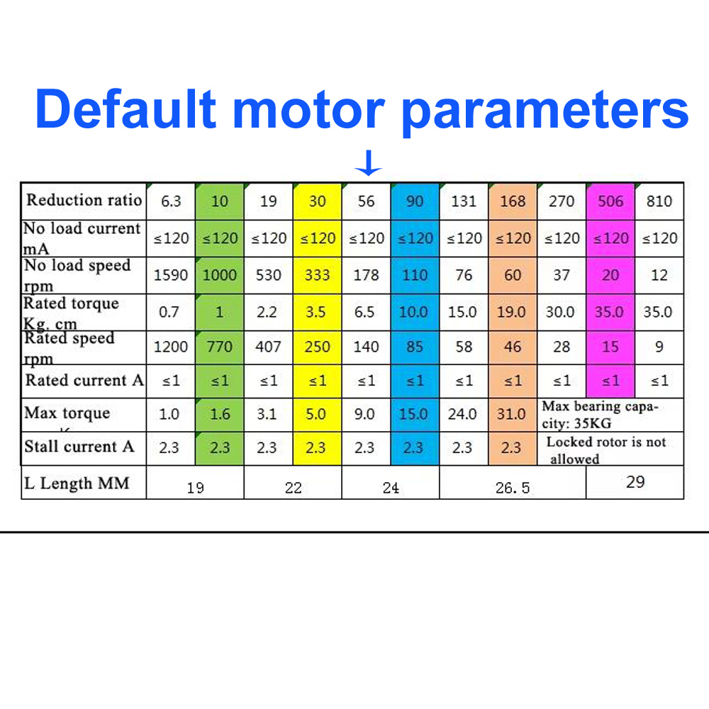 MOEBIUS 26KG Load 4WD Mecanum  - Arduino Kit review and price