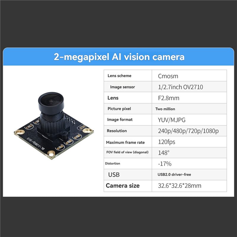 A98Z 2MP USB Camera Module OV2 - Pi Camera Module review and price