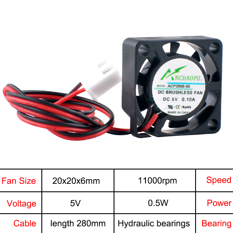 ANCHAOPU ACP2006 2cm 20mm Fan  - Pi Cooler review and price